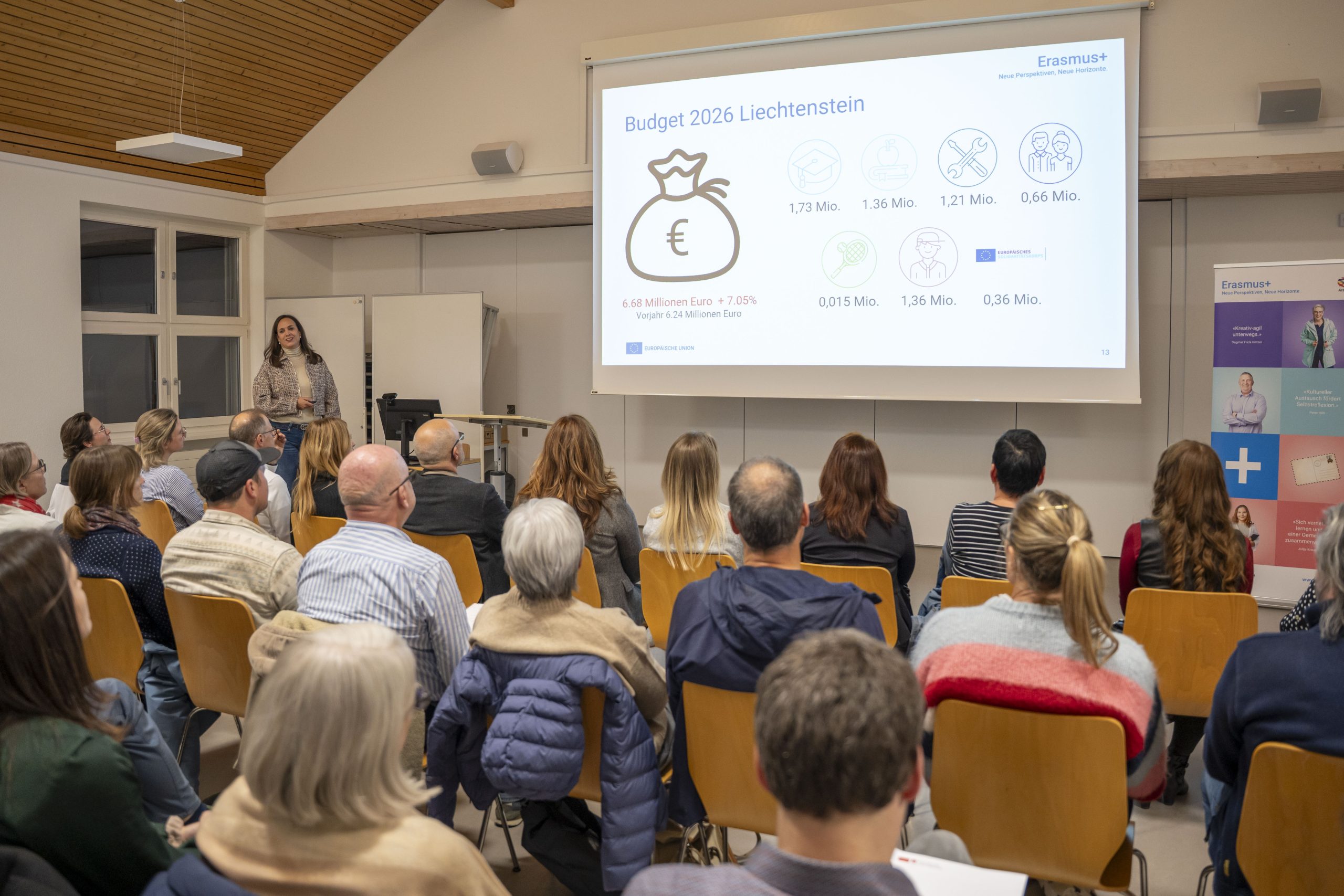 Mehrere Personen sitzen im Publikum und schauen auf eine grosse Leinwand, auf der das Erasmus+ und ESK Budget 2026 für Liechtenstein sichtbar ist